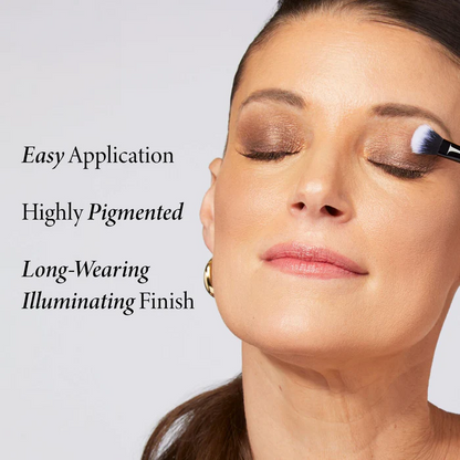 💗 LAST DAY PROMOTION - 50% OFF💗The Best Baked Face Palette Starter Kit (3PC)